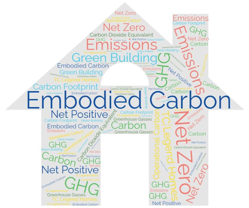 An Introduction to Embodied Carbon
